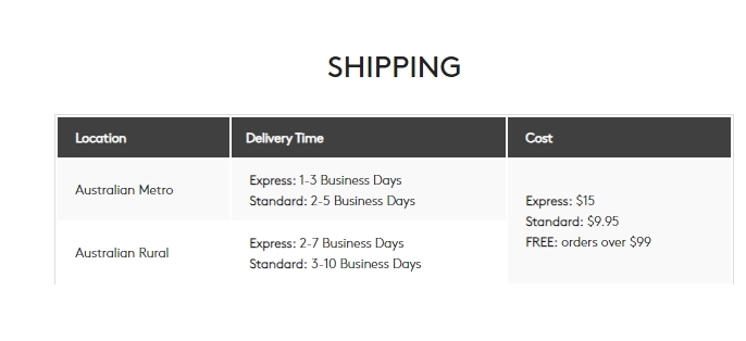 Shipping_info